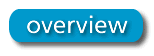 Please click for an overview of Superior Force